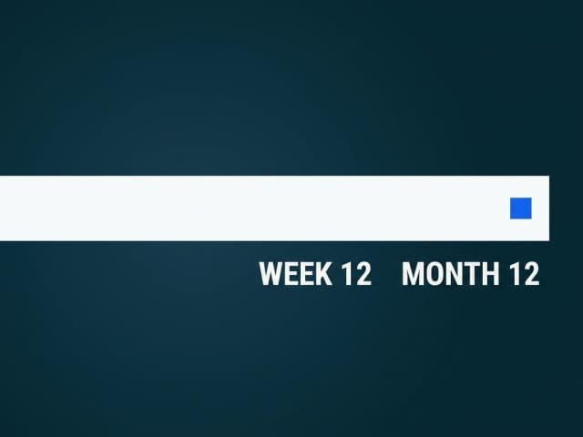 A long horizontal timeline bar with a short bright opening segment and a much longer remainder, marked at week twelve and month twelve