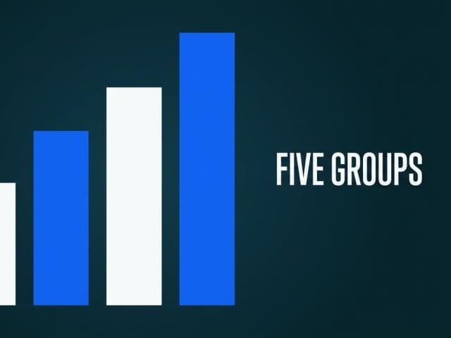 Five plain vertical bars of differing heights on a common baseline, labelled five groups