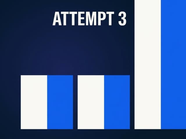 Three vertical bars on a baseline, the first two short and equal and the third markedly taller, labelled attempt three
