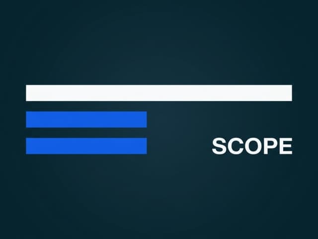 Three centred horizontal bars of differing lengths, the top one longest and brightest, labelled scope